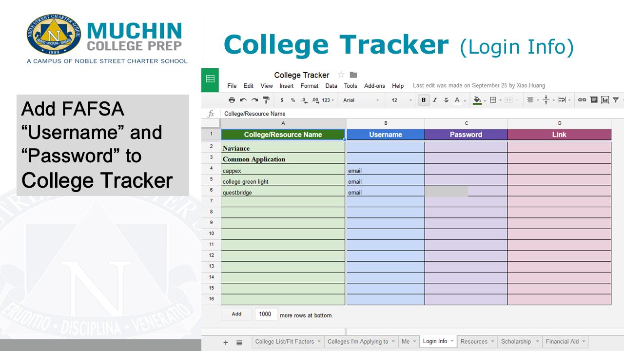 muchincollegeprep org creating your fafsa id studentaid gov ppt