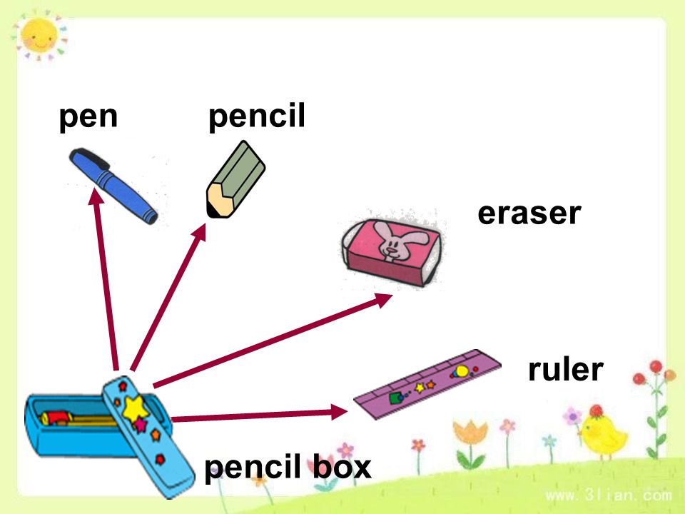 These your pencils. Линейка на английском языке. Как будет линейка на английском. Ластик рисунок. Ruler картинка на английском.