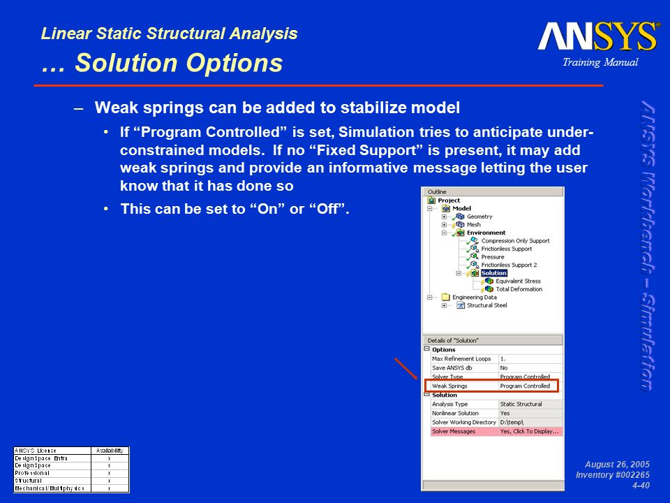 Training Manual Linear Static Structural Analysis August 26, 2005 Inventory # … Solution Options –Weak springs can be added to stabilize model If Program Controlled is set, Simulation tries to anticipate under- constrained models.