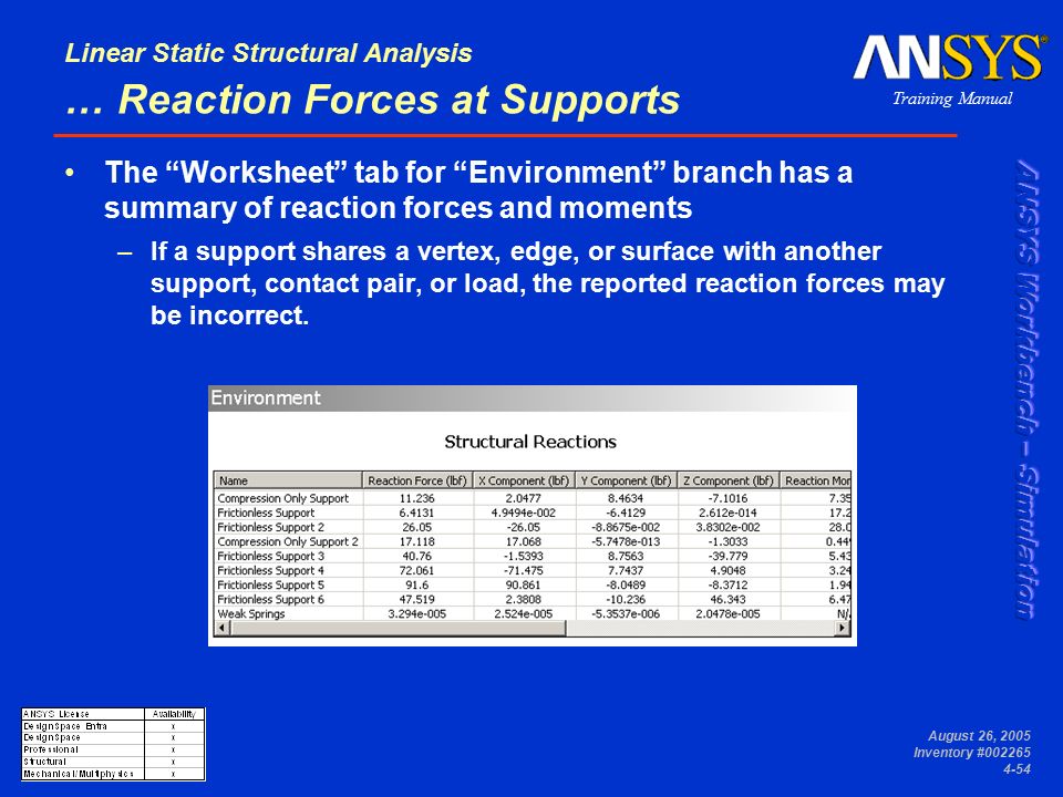 Training Manual Linear Static Structural Analysis August 26, 2005 Inventory # … Reaction Forces at Supports The Worksheet tab for Environment branch has a summary of reaction forces and moments –If a support shares a vertex, edge, or surface with another support, contact pair, or load, the reported reaction forces may be incorrect.