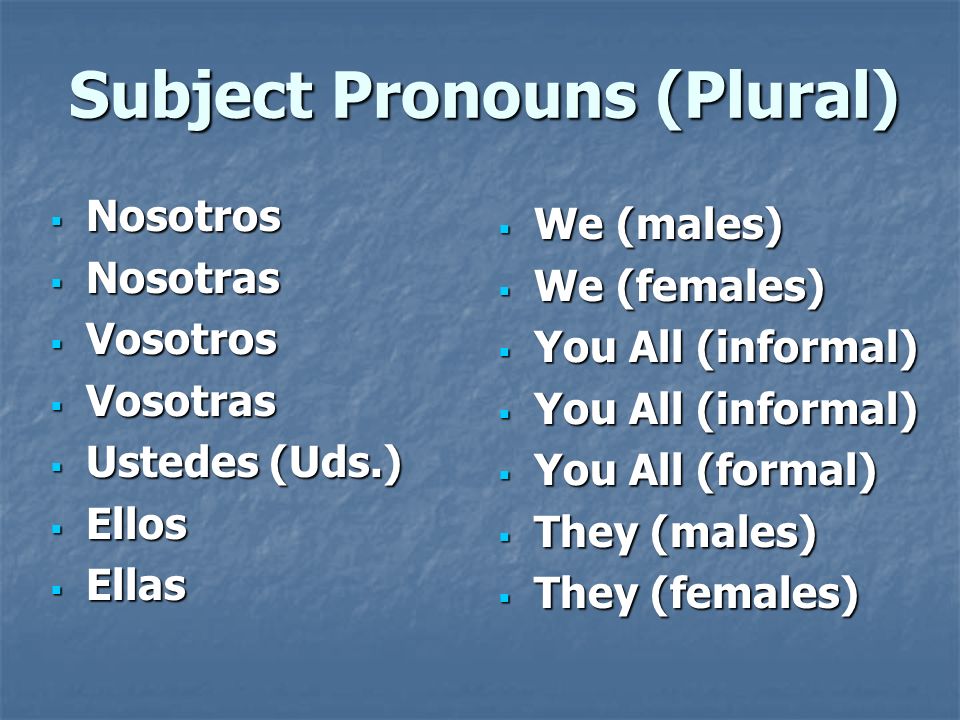 Subject Pronouns (Singular)  Yo  Tú  Usted (Ud.)  Él  Ella IIII  You (informal)  You (formal) He  She