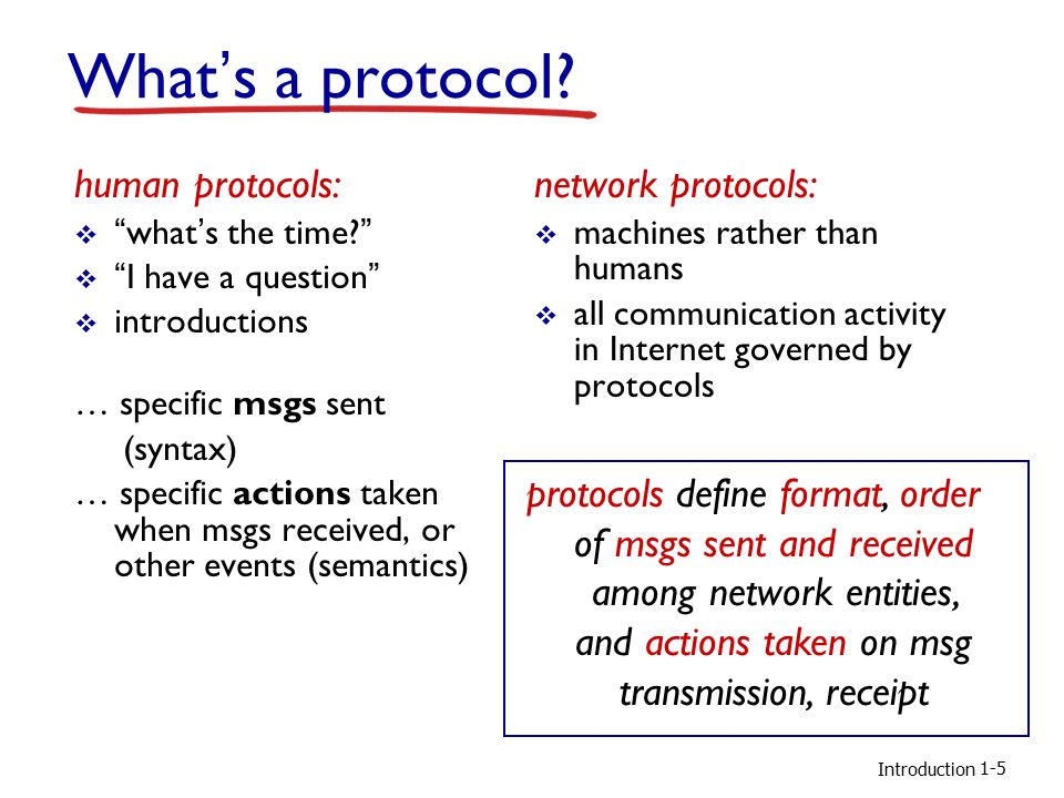 Introduction 1-1 Chapter 1 Introduction Computer Networking: A Top Down ...