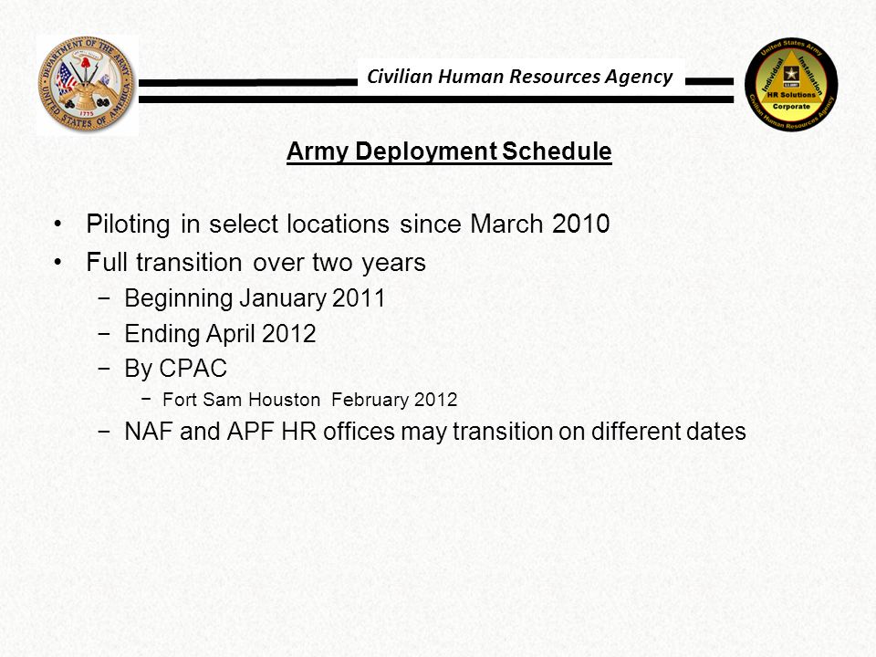 Civilian Recruitment in the 21 st Century A USA Staffing® Briefing