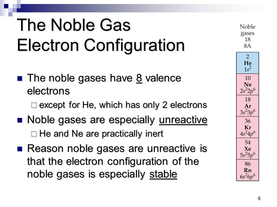 noble gases electron configuration