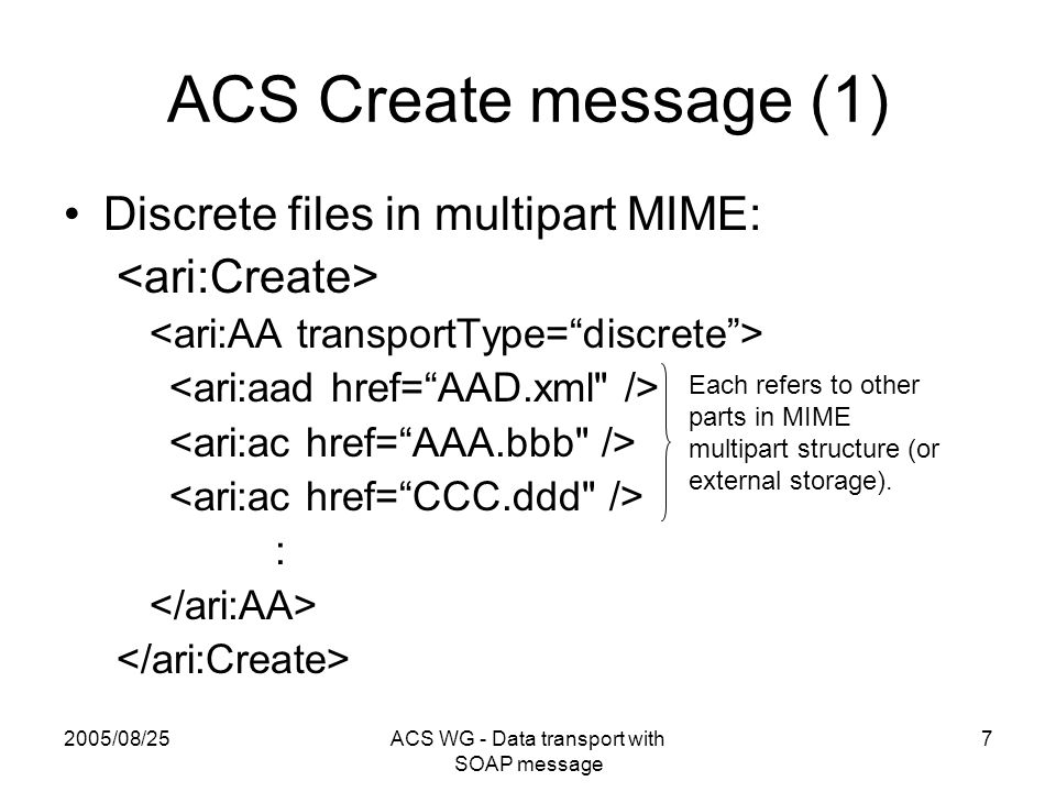 2005/08/25ACS WG - Data transport with SOAP message 7 ACS Create message (1) Discrete files in multipart MIME: : Each refers to other parts in MIME multipart structure (or external storage).