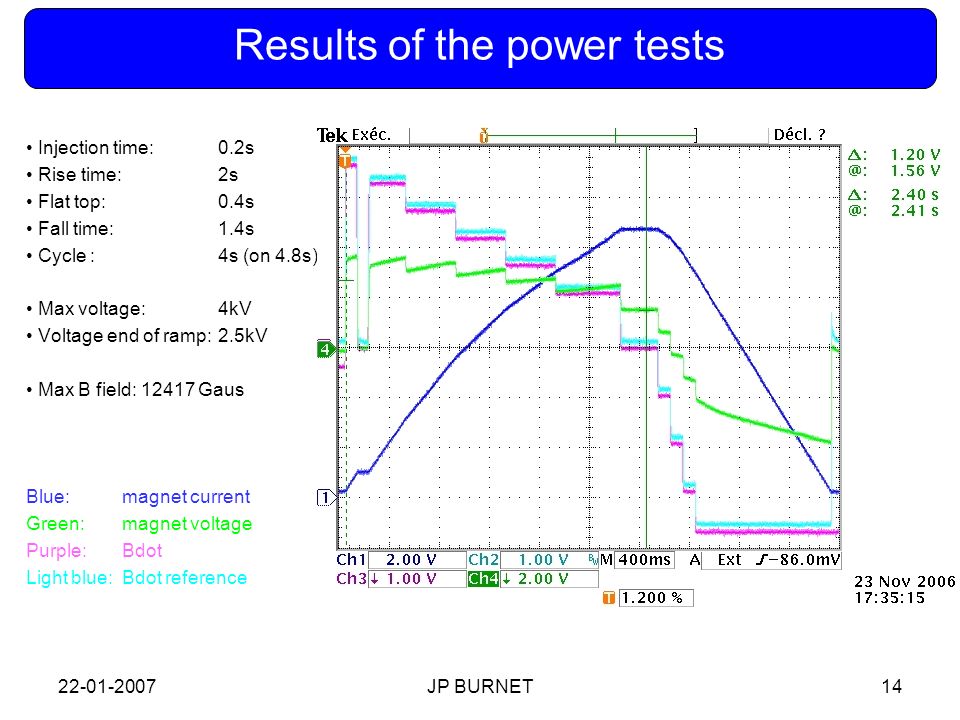 JP BURNET14 Results of the power tests Injection time: 0.2s Rise time: 2s Flat top: 0.4s Fall time: 1.4s Cycle : 4s (on 4.8s) Max voltage: 4kV Voltage end of ramp: 2.5kV Max B field: Gaus Blue:magnet current Green: magnet voltage Purple: Bdot Light blue: Bdot reference