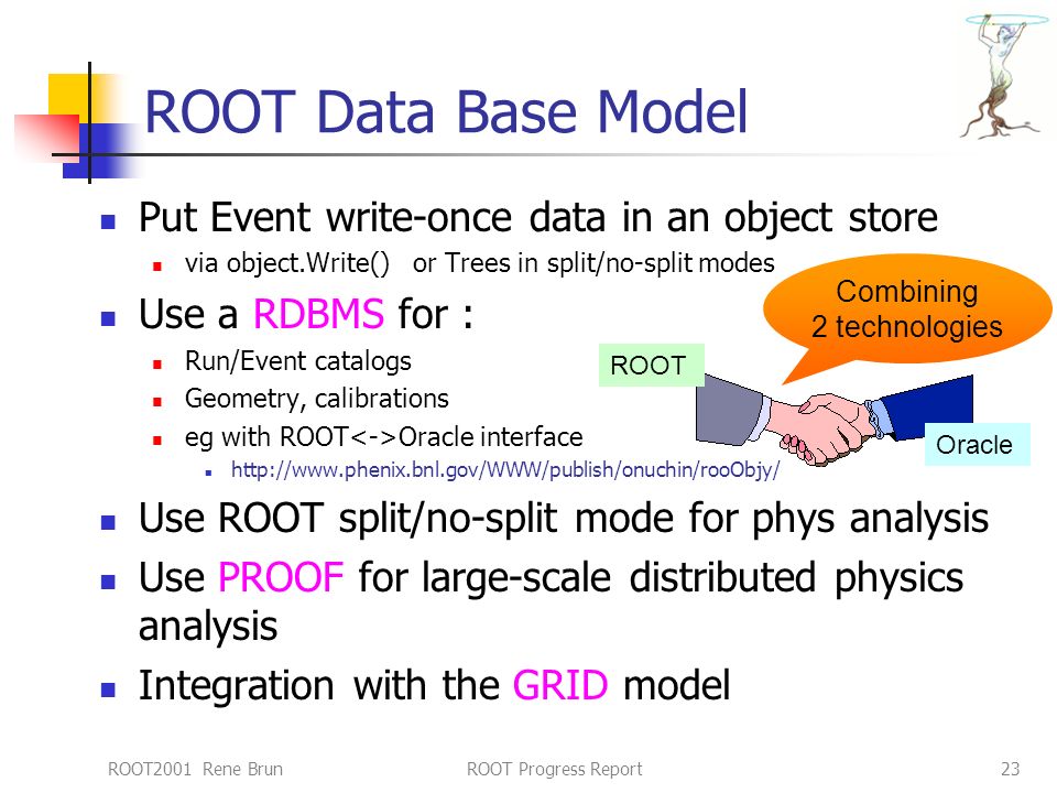ROOT2001 Rene BrunROOT Progress Report23 ROOT Data Base Model Put Event write-once data in an object store via object.Write() or Trees in split/no-split modes Use a RDBMS for : Run/Event catalogs Geometry, calibrations eg with ROOT Oracle interface   Use ROOT split/no-split mode for phys analysis Use PROOF for large-scale distributed physics analysis Integration with the GRID model Combining 2 technologies ROOT Oracle