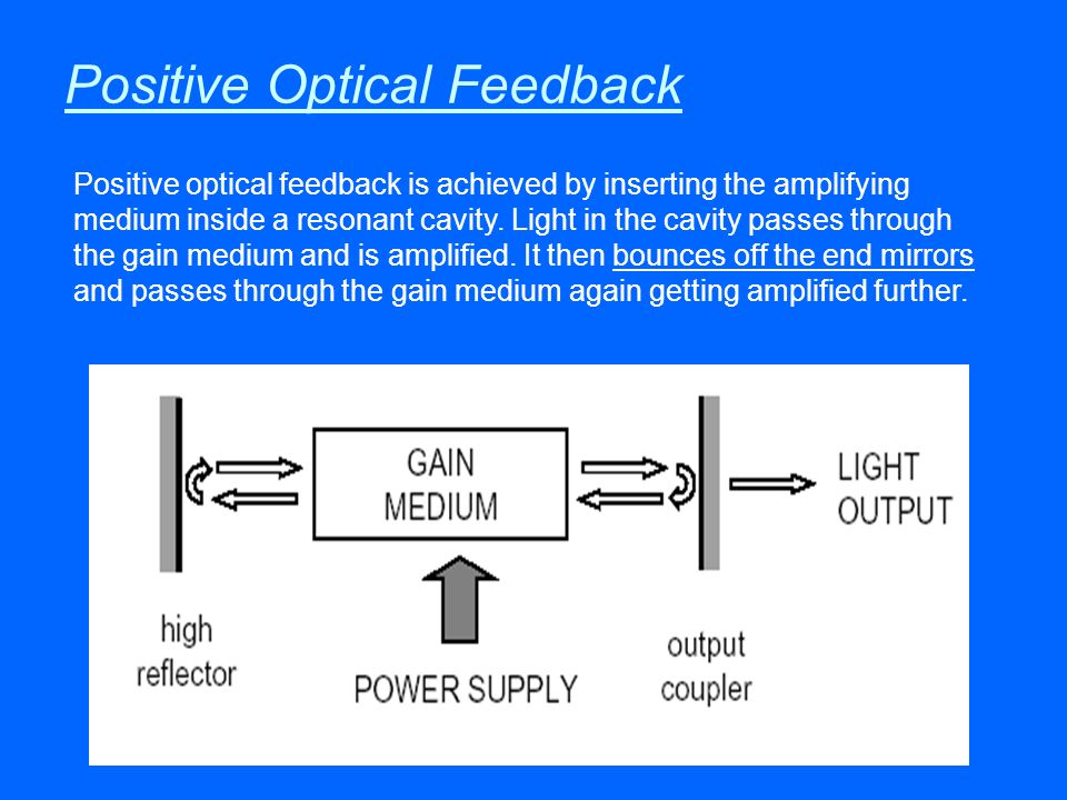 Resonant Optical Cavities Laser Cavity Gain, Gain Coefficient Optical  feedback Condition for oscillation Losses Standing waves Oscillation modes  and resonant. - ppt download