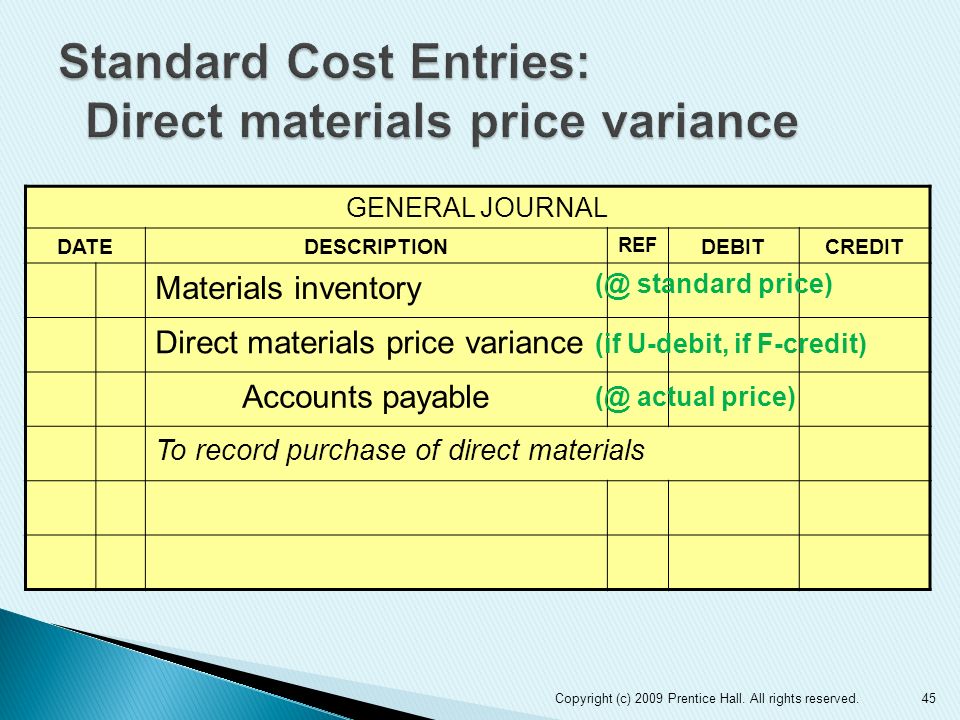 Chapter 22 Prepare A Flexible Budget For The Income Statement