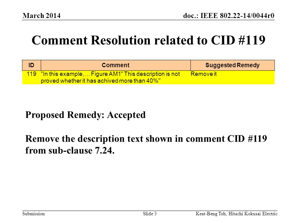 doc.: IEEE /0044r0 Submission March 2014 Keat-Beng Toh, Hitachi Kokusai ElectricSlide 3 Comment Resolution related to CID #119 Proposed Remedy: Accepted Remove the description text shown in comment CID #119 from sub-clause 7.24.