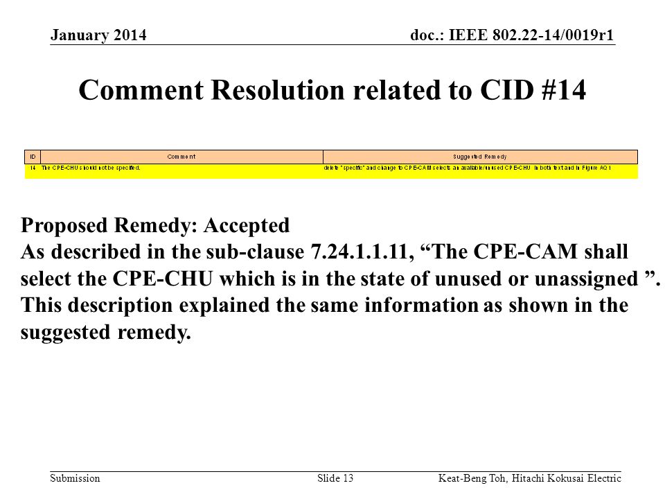 doc.: IEEE /0019r1 Submission January 2014 Keat-Beng Toh, Hitachi Kokusai ElectricSlide 13 Comment Resolution related to CID #14 Proposed Remedy: Accepted As described in the sub-clause , The CPE-CAM shall select the CPE-CHU which is in the state of unused or unassigned .