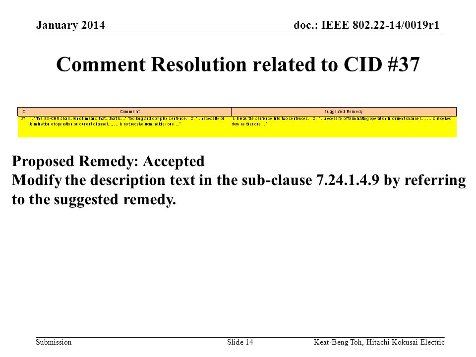 doc.: IEEE /0019r1 Submission January 2014 Keat-Beng Toh, Hitachi Kokusai ElectricSlide 14 Comment Resolution related to CID #37 Proposed Remedy: Accepted Modify the description text in the sub-clause by referring to the suggested remedy.