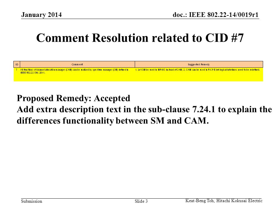 doc.: IEEE /0019r1 Submission January 2014 Keat-Beng Toh, Hitachi Kokusai Electric Slide 3 Comment Resolution related to CID #7 Proposed Remedy: Accepted Add extra description text in the sub-clause to explain the differences functionality between SM and CAM.