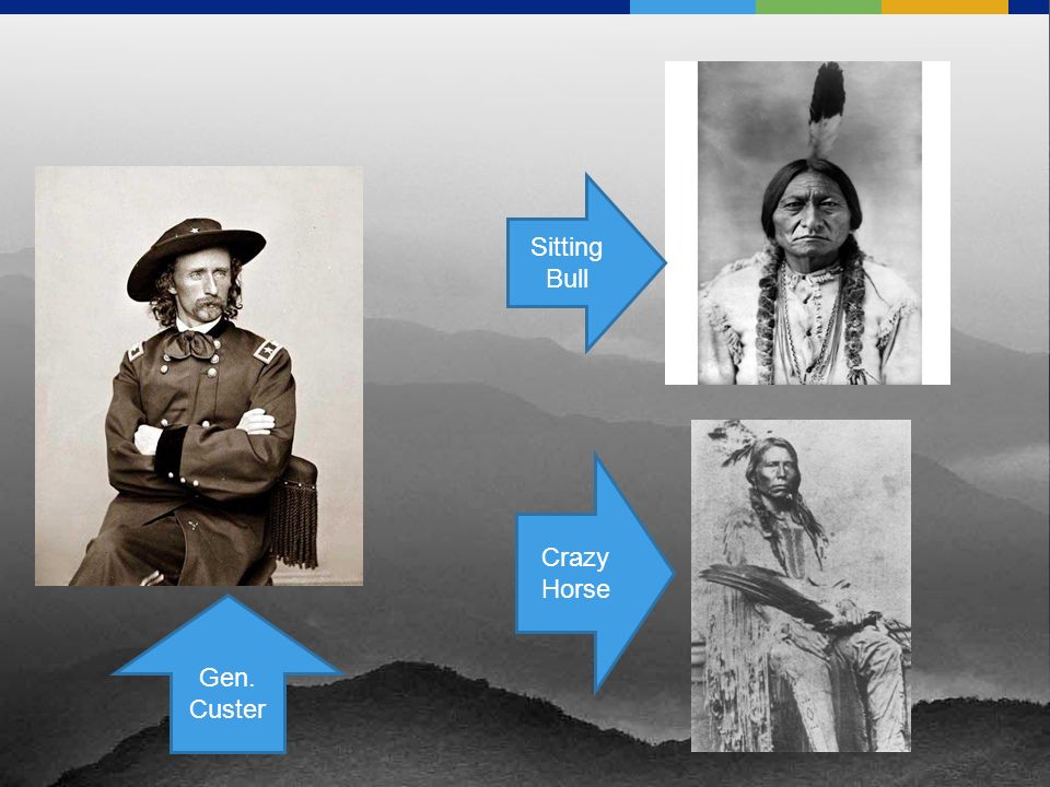 Gen. Custer Sitting Bull Crazy Horse