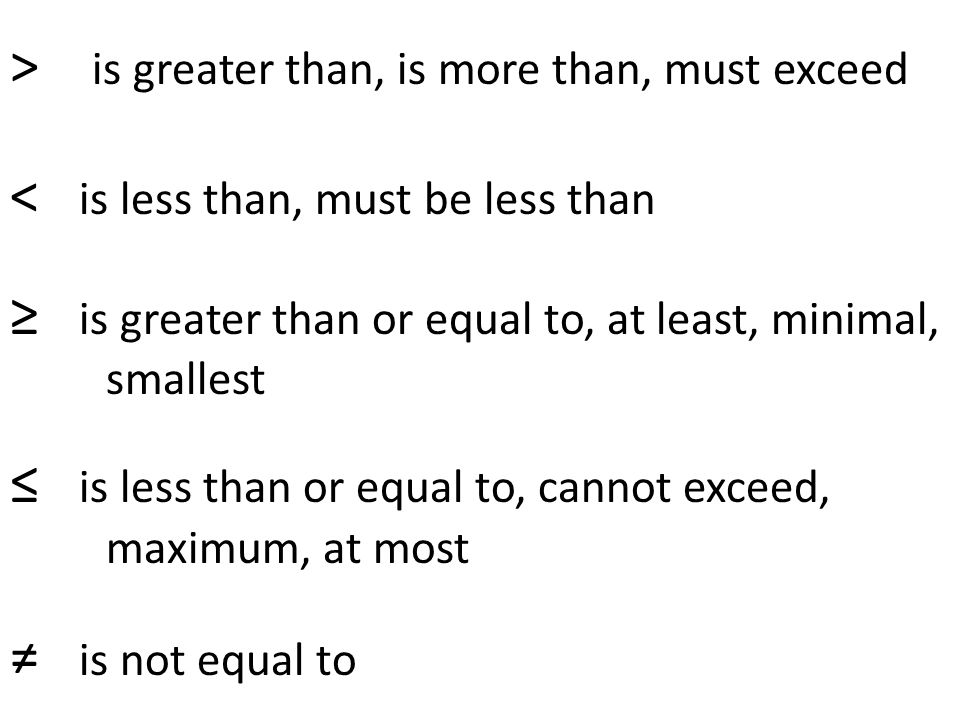 > is greater than, is more than, must exceed < is less than, must be less than ≥ is greater than or equal to, at least, minimal, smallest ≤ is less than or equal to, cannot exceed, maximum, at most ≠ is not equal to