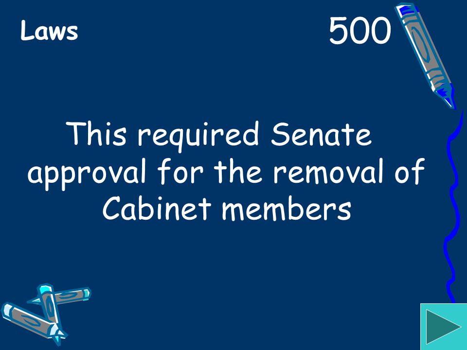 This required Senate approval for the removal of Cabinet members 500 Laws