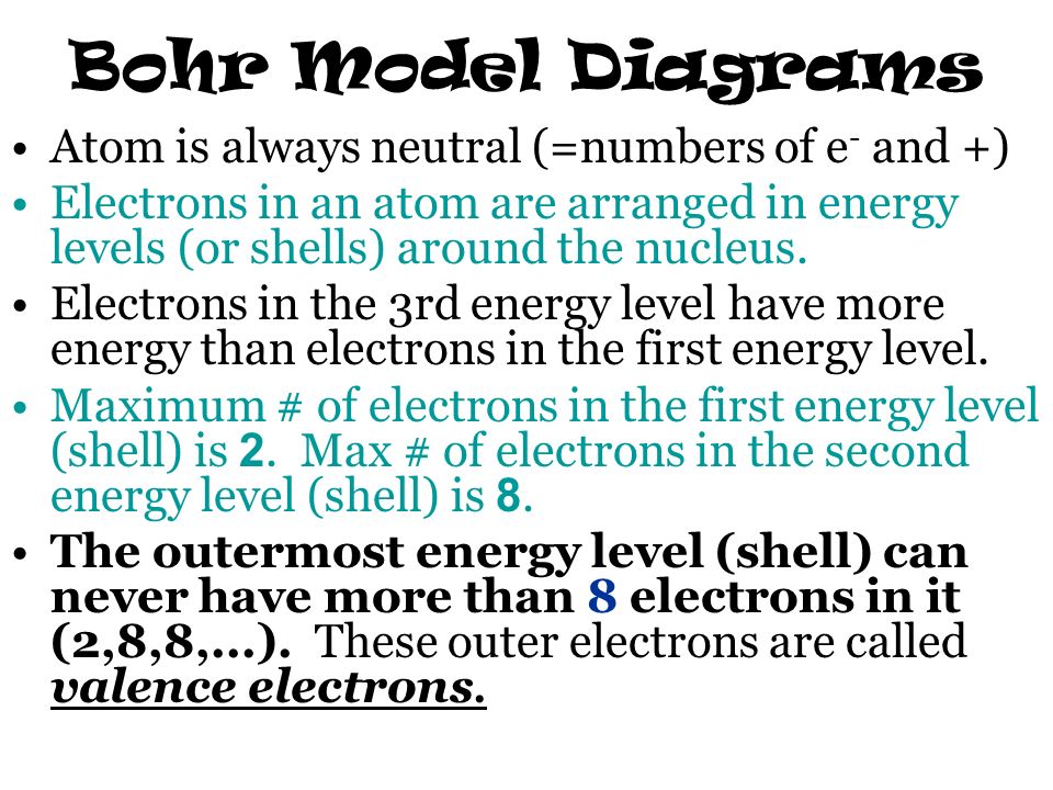 Bohr Model Diagrams Atom is always neutral (=numbers of e - and +) Electrons in an atom are arranged in energy levels (or shells) around the nucleus.