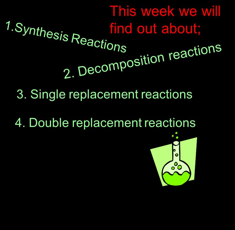 This week we will find out about; 1.Synthesis Reactions 2.