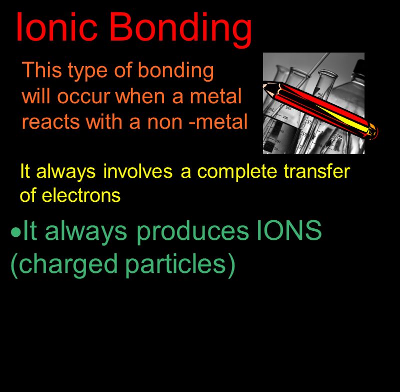 Ionic Bonding This type of bonding will occur when a metal reacts with a non -metal It always involves a complete transfer of electrons  It always produces IONS (charged particles)