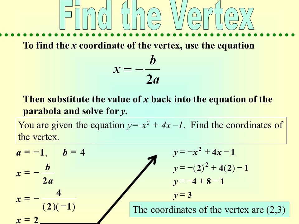 Y ax bx 1 a. Vertex of parabola. How to find Vertex of parabola. Vertex form of parabola. The Standard form of a Quadratic equation.