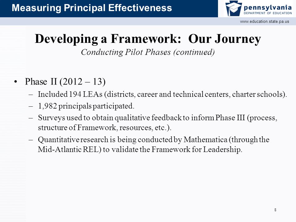 Measuring Principal Effectiveness Developing a Framework: Our Journey Conducting Pilot Phases (continued) Phase II (2012 – 13) –Included 194 LEAs (districts, career and technical centers, charter schools).