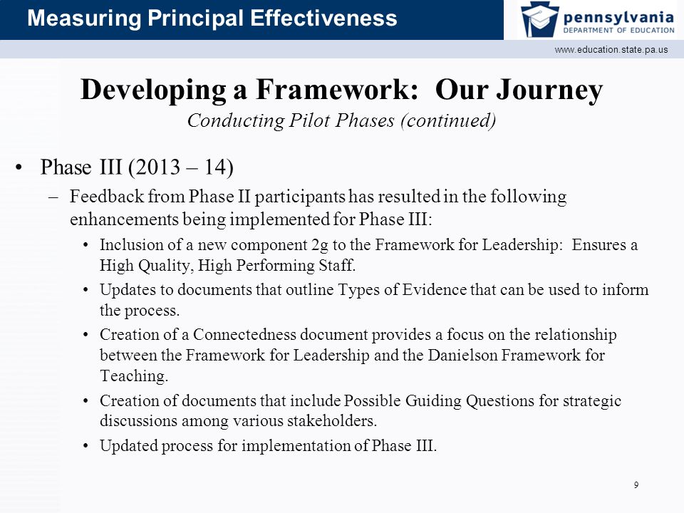 Measuring Principal Effectiveness Developing a Framework: Our Journey Conducting Pilot Phases (continued) Phase III (2013 – 14) –Feedback from Phase II participants has resulted in the following enhancements being implemented for Phase III: Inclusion of a new component 2g to the Framework for Leadership: Ensures a High Quality, High Performing Staff.