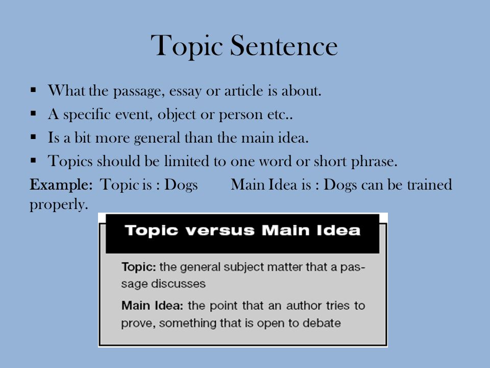 Topic Sentence  What the passage, essay or article is about.