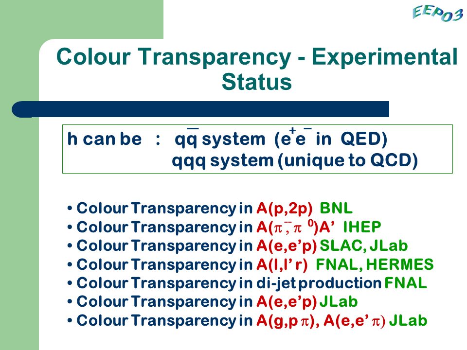 Colour Transparency - Experimental Status h can be : qq system (e e in QED) qqq system (unique to QCD) Colour Transparency in A(p,2p) BNL Colour Transparency in A(  )A’ IHEP Colour Transparency in A(e,e’p) SLAC, JLab Colour Transparency in A(l,l’ r) FNAL, HERMES Colour Transparency in di-jet production FNAL Colour Transparency in A(e,e’p) JLab Colour Transparency in A(g,p  ), A(e,e’  JLab