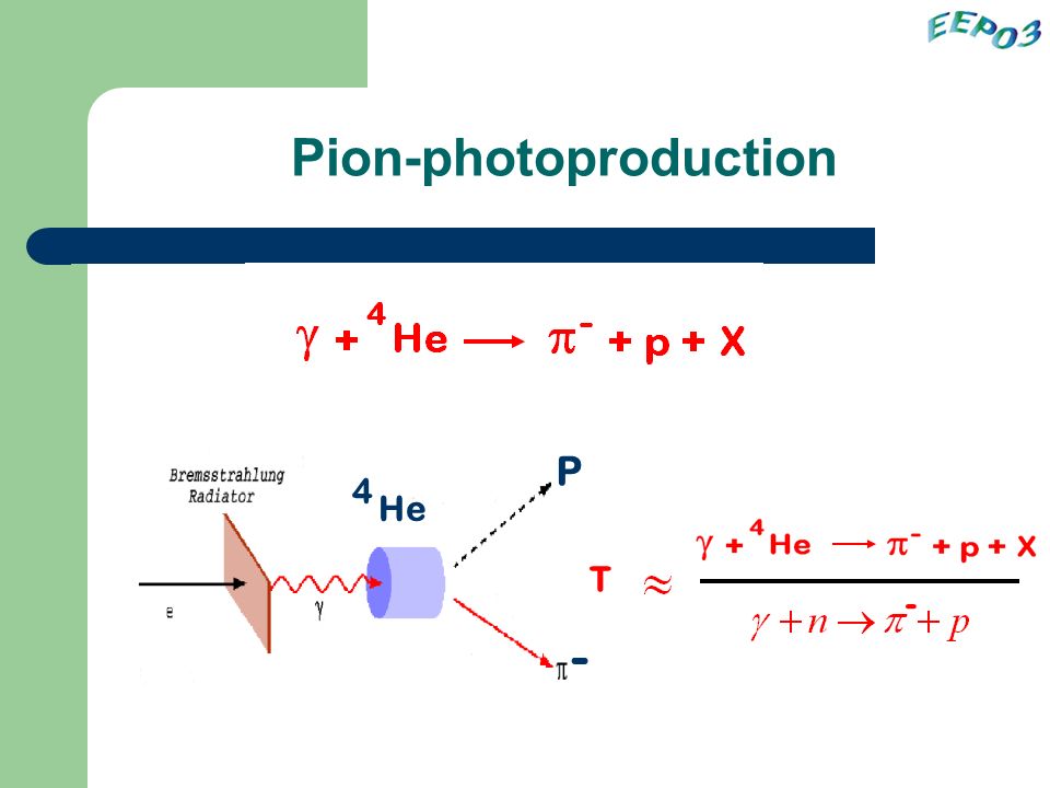 Pion-photoproduction 4 P He 4 - T -