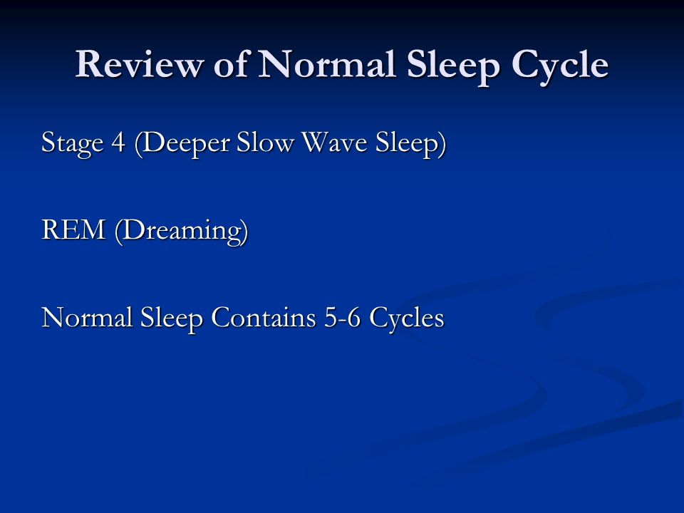 Review of Normal Sleep Cycle Stage 4 (Deeper Slow Wave Sleep) REM (Dreaming) Normal Sleep Contains 5-6 Cycles