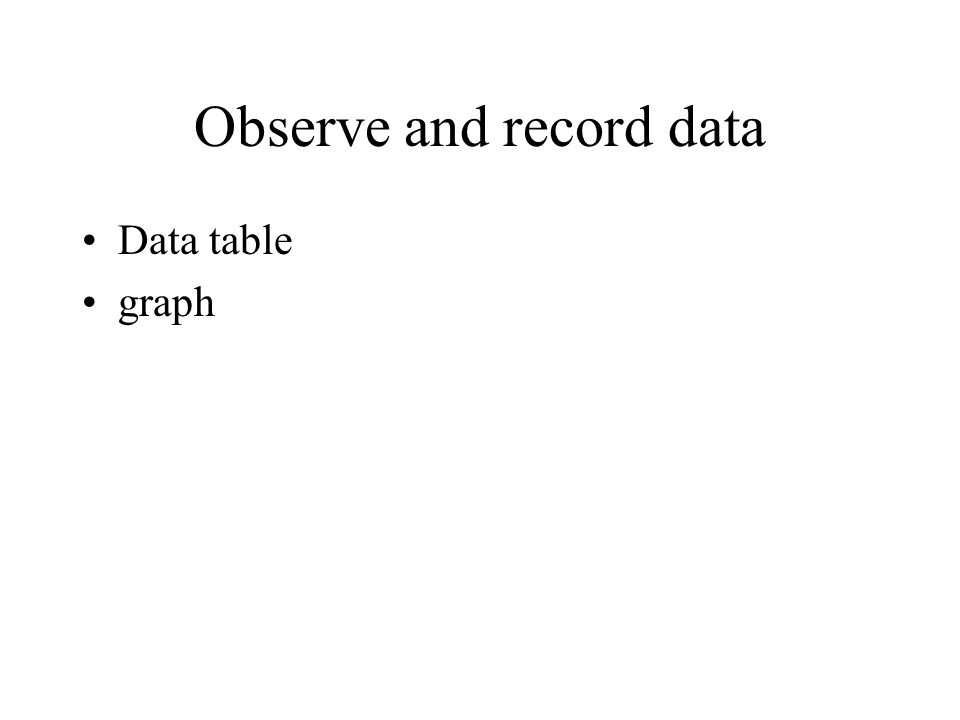 Observe and record data Data table graph