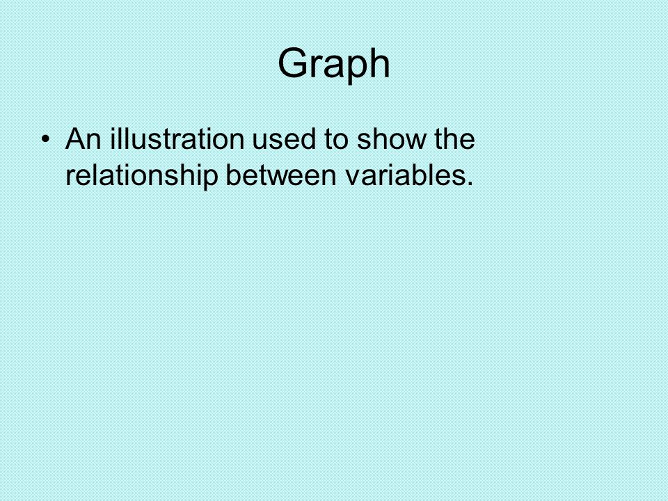 Graph An illustration used to show the relationship between variables.