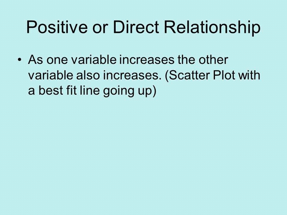 Positive or Direct Relationship As one variable increases the other variable also increases.