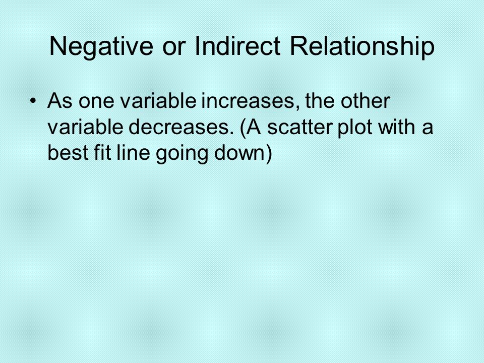Negative or Indirect Relationship As one variable increases, the other variable decreases.