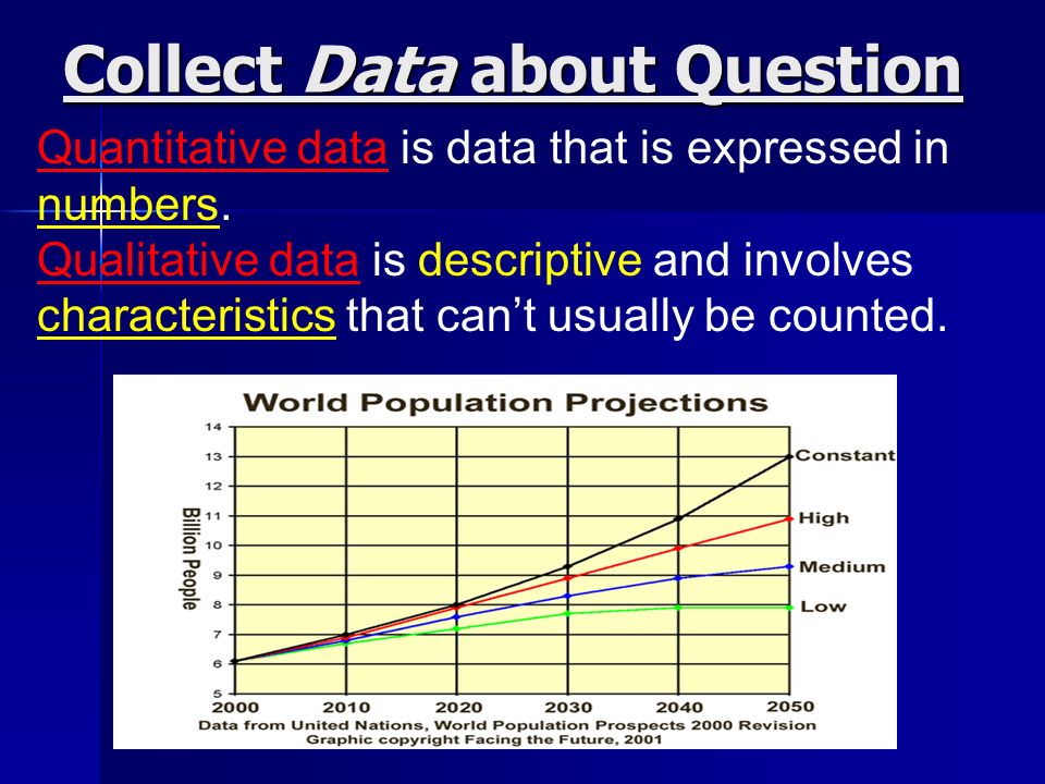 Collect Data about Question Quantitative data is data that is expressed in numbers.