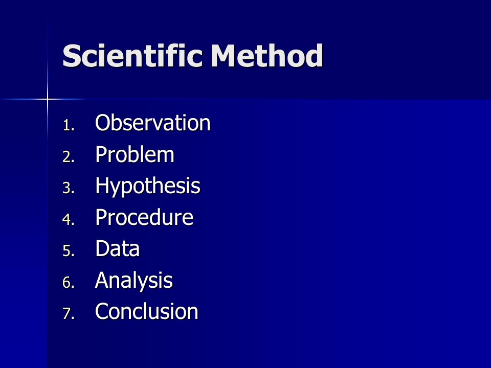 Scientific Method 1. Observation 2. Problem 3. Hypothesis 4.
