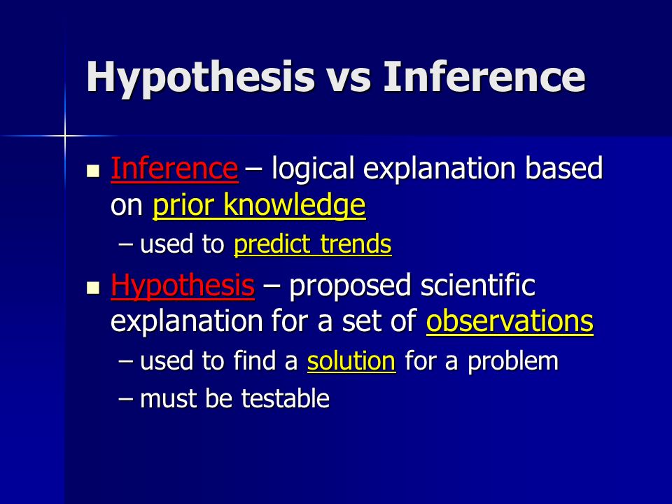 Hypothesis vs Inference Inference – logical explanation based on prior knowledge Inference – logical explanation based on prior knowledge –used to predict trends Hypothesis – proposed scientific explanation for a set of observations Hypothesis – proposed scientific explanation for a set of observations –used to find a solution for a problem –must be testable