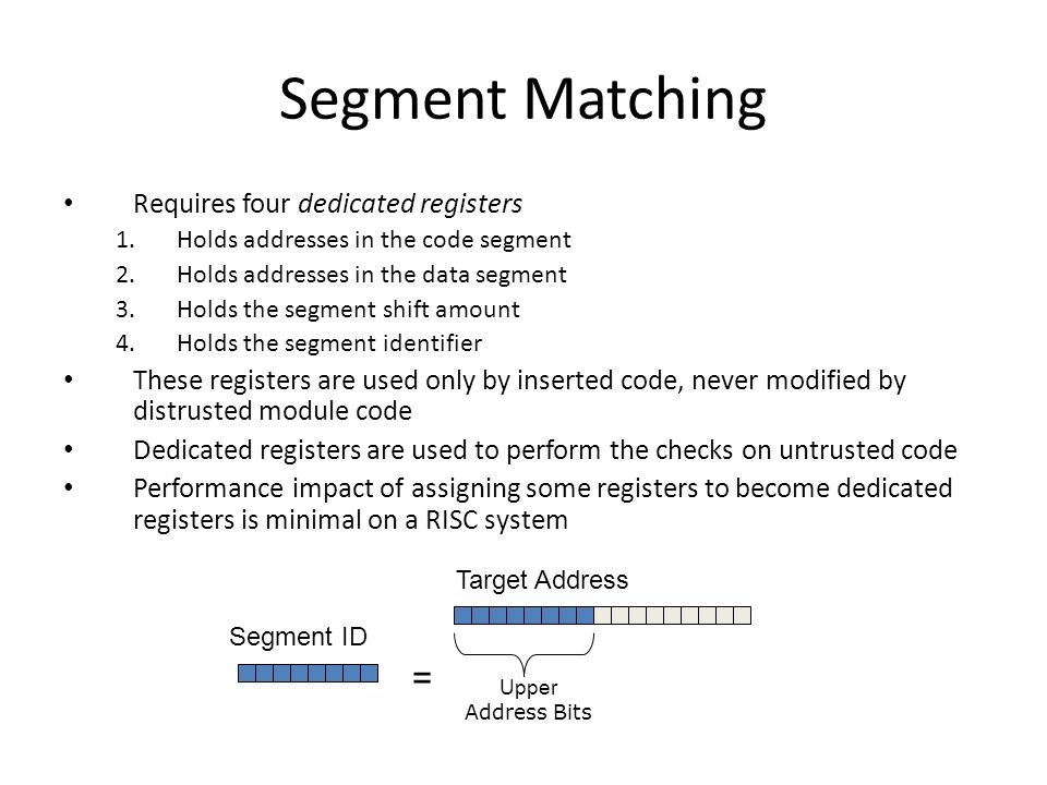 Segment Matching Requires four dedicated registers 1.Holds addresses in the code segment 2.Holds addresses in the data segment 3.Holds the segment shift amount 4.Holds the segment identifier These registers are used only by inserted code, never modified by distrusted module code Dedicated registers are used to perform the checks on untrusted code Performance impact of assigning some registers to become dedicated registers is minimal on a RISC system Segment ID Target Address = Upper Address Bits