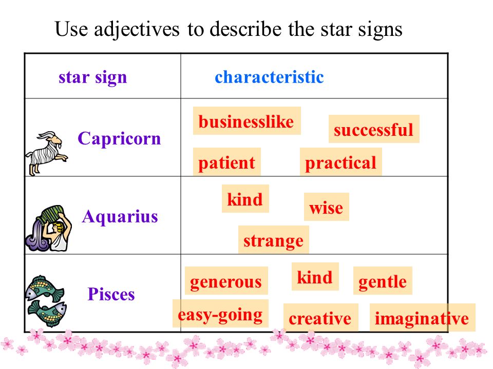 Unit 1 reading What is your star sign . Free talk 1.Are the star