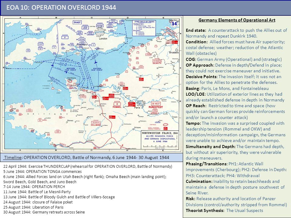 EOA 10: OPERATION OVERLORD 1944 General Eisenhower Elements of Operational Art End state: Establish a lodgment on the continent from which further offensive. - ppt download