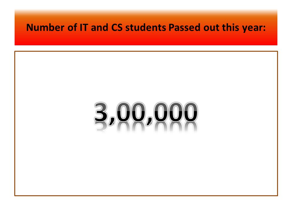 Number of IT and CS students Passed out this year: