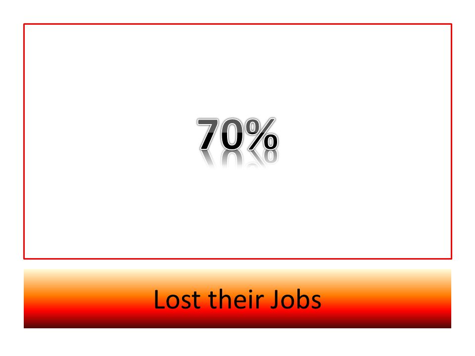 Lost their Jobs