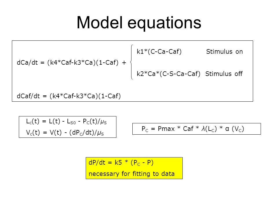 Nonlinear Muscles Viscoelasticity And Body Taper In The Creation Of Curvature Waves Siam Pdes December 10 07 Tyler Mcmillen Ppt Download