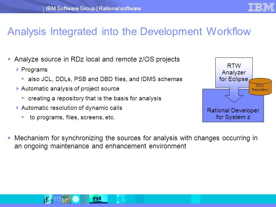 IBM Software Group | Rational software Analysis Integrated into the Development Workflow  Analyze source in RDz local and remote z/OS projects  Programs  also JCL, DDLs, PSB and DBD files, and IDMS schemas  Automatic analysis of project source  creating a repository that is the basis for analysis  Automatic resolution of dynamic calls  to programs, files, screens, etc.