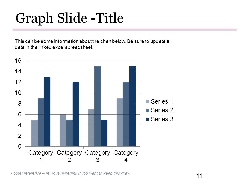11 Graph Slide -Title Footer reference – remove hyperlink if you want to keep this gray.
