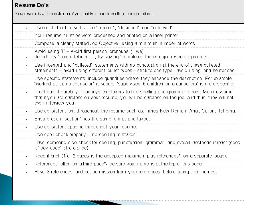 what is a resume what are the main categories on a resume what do