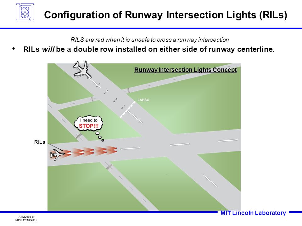 MIT Lincoln Laboratory ATM MPK 12/16/2015 Configuration of Runway Intersection Lights (RILs) RILS are red when it is unsafe to cross a runway intersection RILs will be a double row installed on either side of runway centerline.