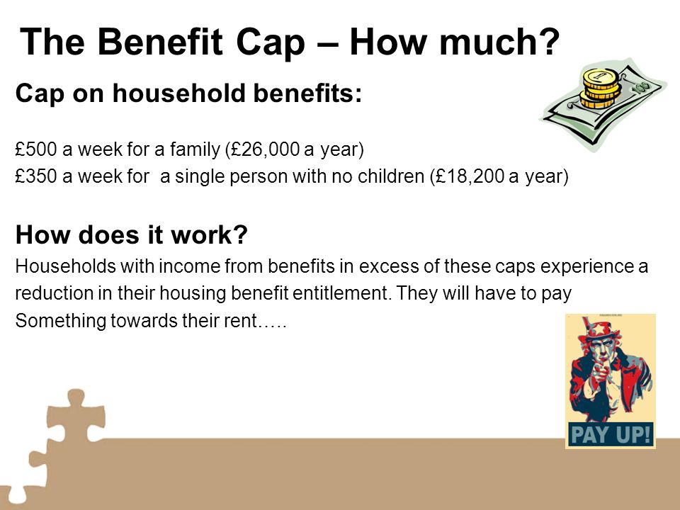 how much is benefit cap