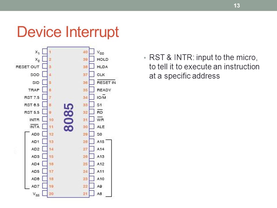 Device Interrupt RST & INTR: input to the micro, to tell it to execute an instruction at a specific address 13