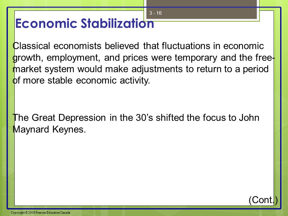 Free Market For Education Economists >> Chapter 3 The Role Of Government In A Market Economy Ppt Download Free Market For Education Economists >> Chapter 3 The Role Of Government In A Market Economy Ppt Download